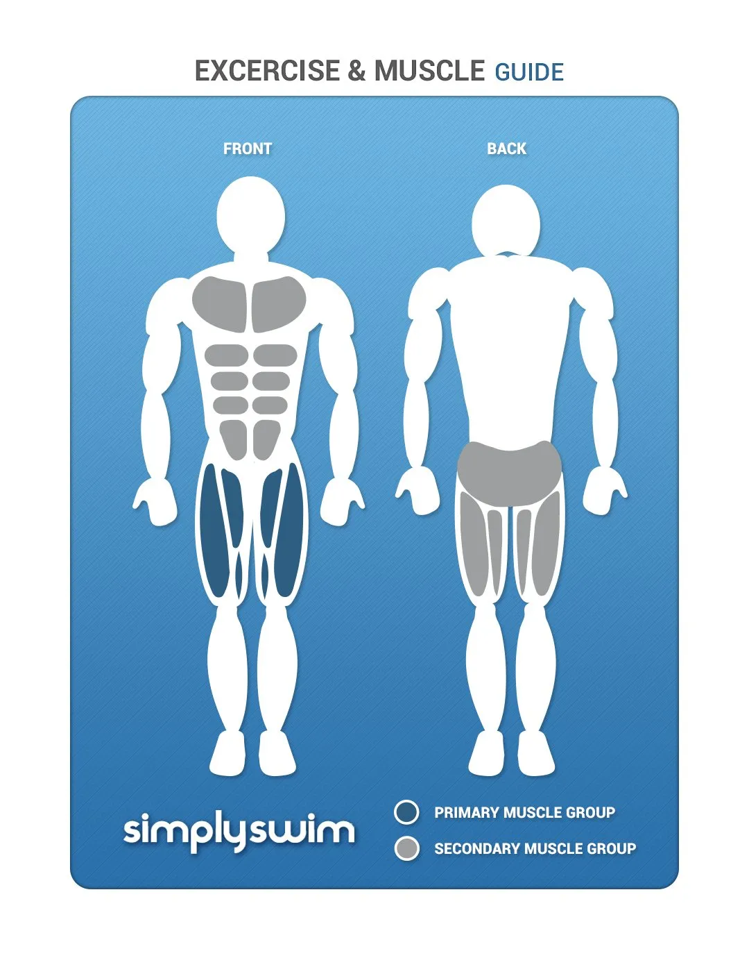 Adult Swimming Kickboard