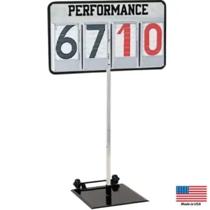 Blazer Performance Indicator Package 4979