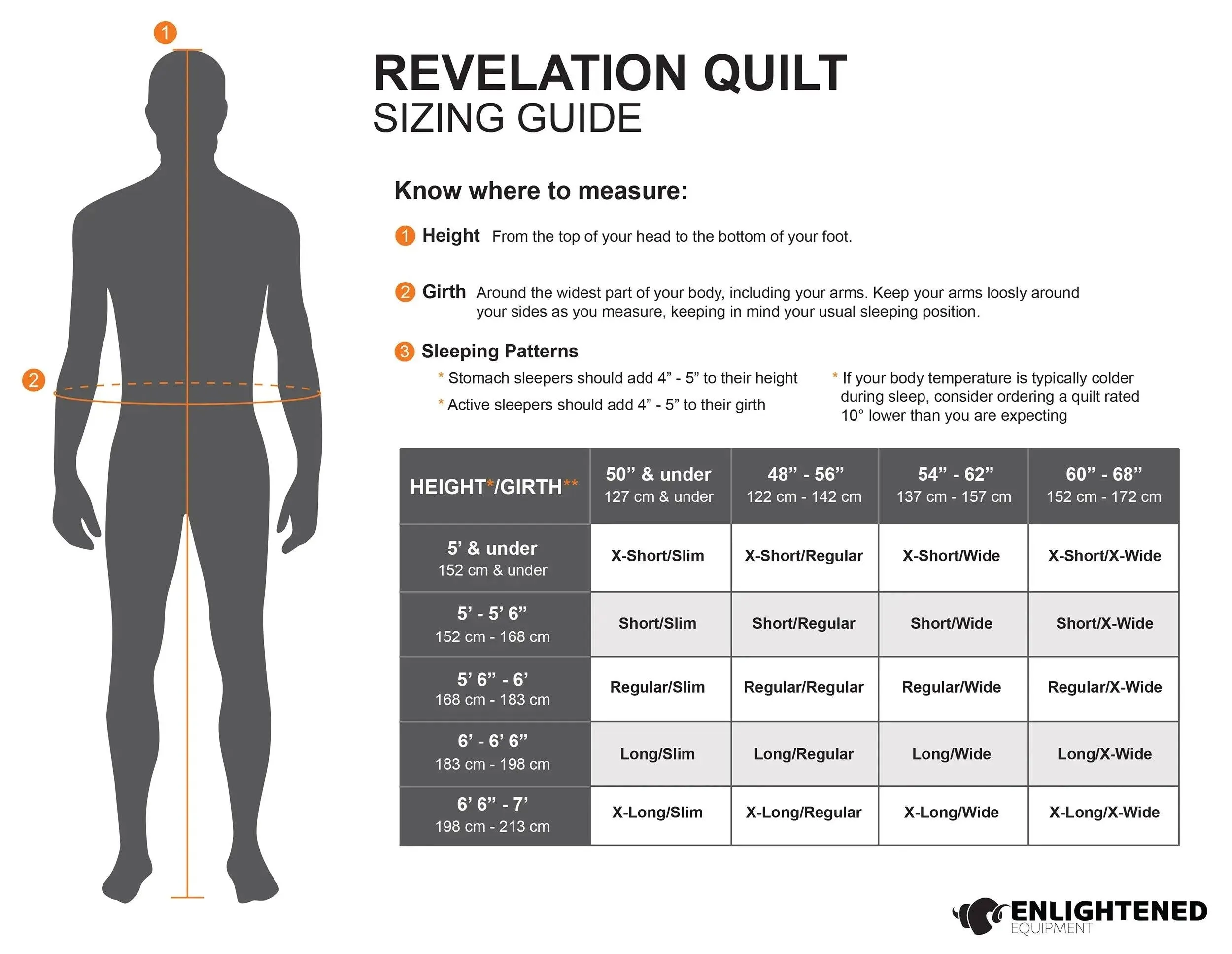 Enlightened Equipment | Revelation Down Quilt 50F