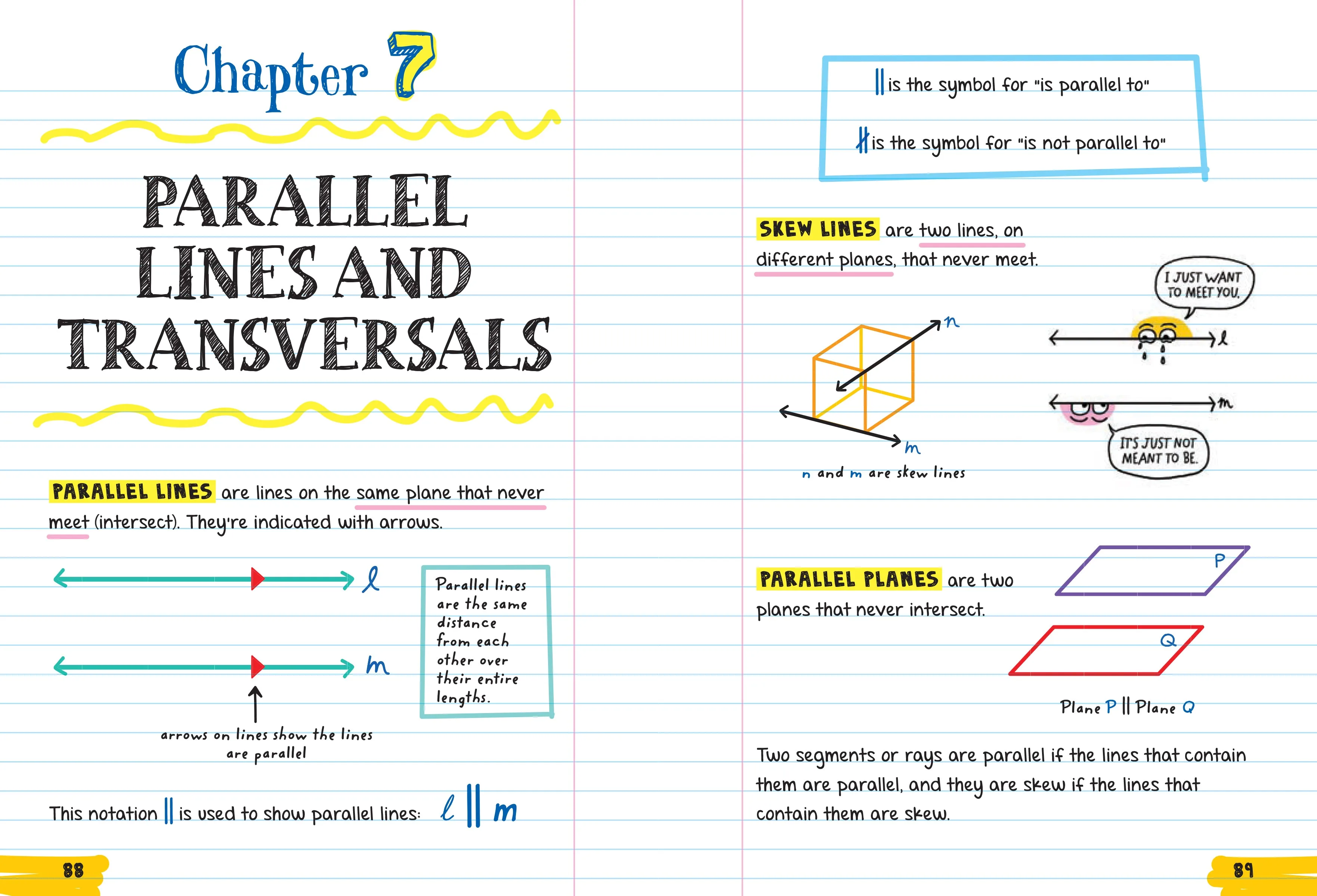 Everything You Need To Ace Geometry In One Big Fat Notebook