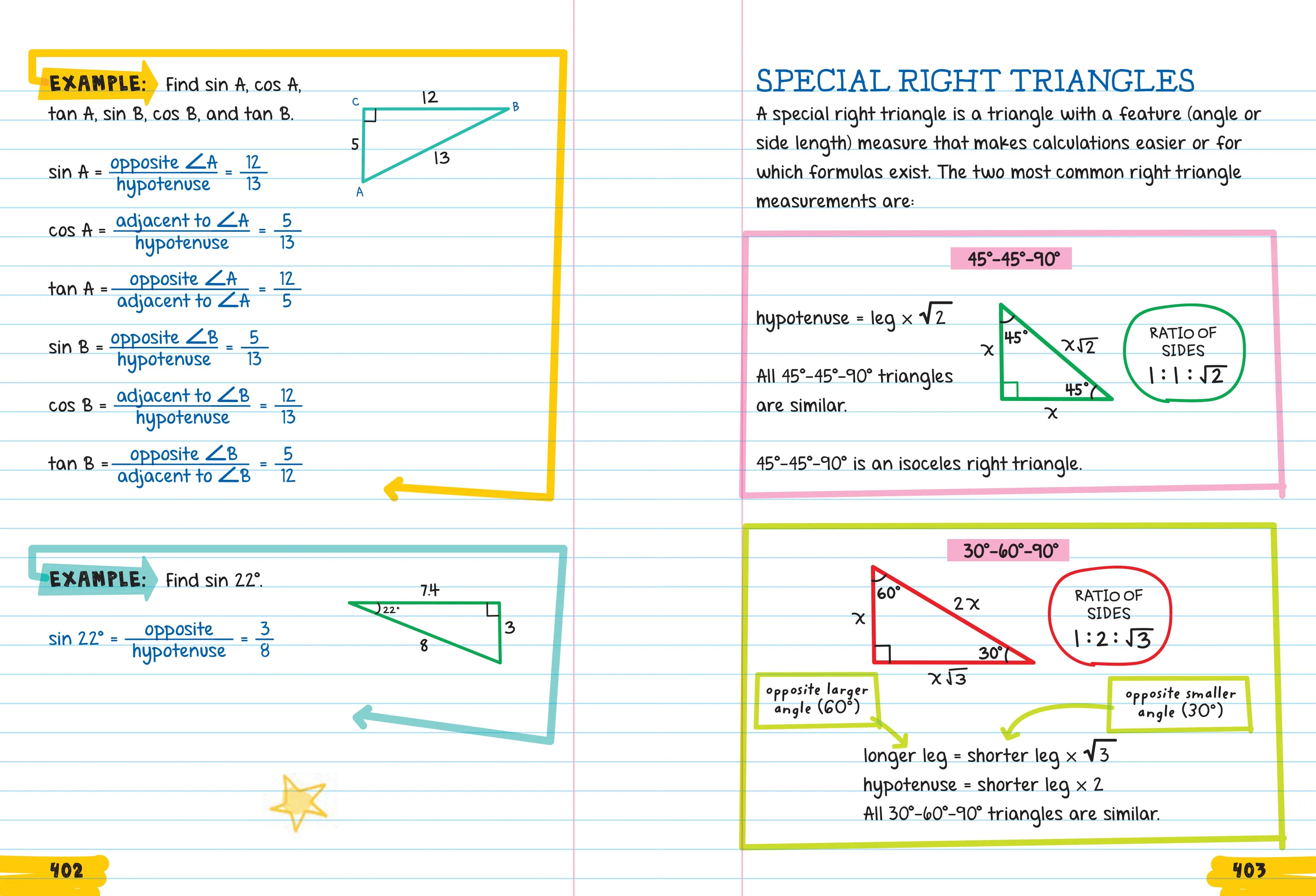Everything You Need To Ace Geometry In One Big Fat Notebook