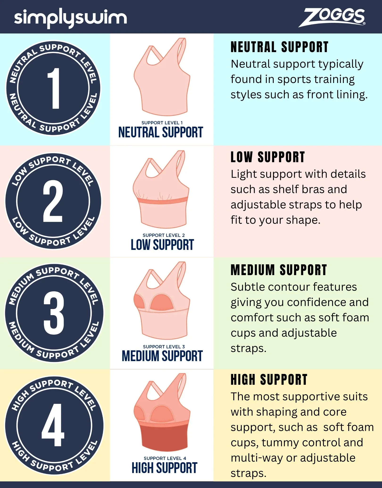 Macmasters Scoopback Swimsuit - Primary