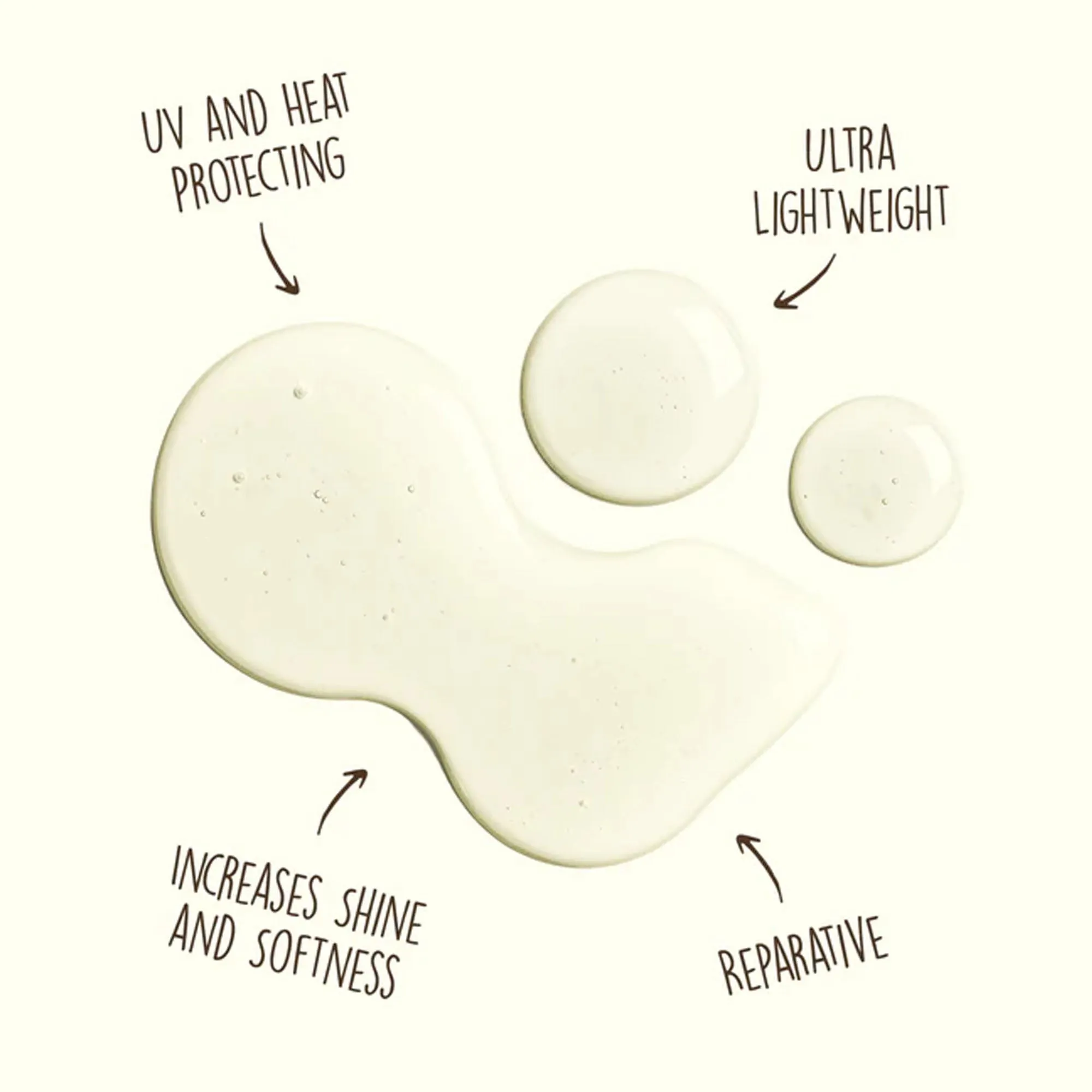 Sun Bum Revitalizing Protect & Repair Oil